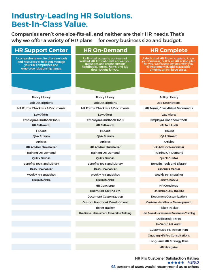HR Solutions That Work For You hr-solutions-that-work-for-you